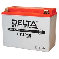 delta-CT-1218-s