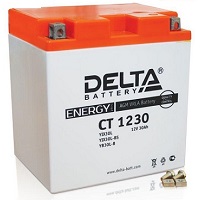 delta-CT-1230-s