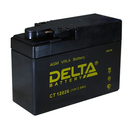 delta-CT-12026