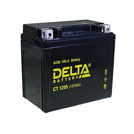 delta-CT-1205