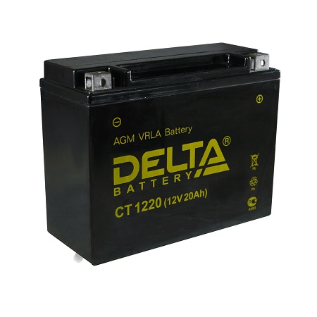 delta-CT-1220